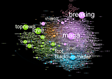 A First Glimpse through the Data Window onto the Internet Research Agency’s Twitter Operations