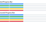 Bootstrap Progress Bar Percentage Using Jquery