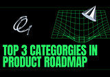 What are the top 3 categories in a balanced product roadmap?