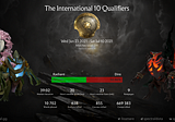 The International 10 Qualifiers Recap