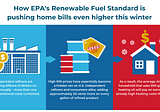 EPA’s Renewable Fuel Standard: The federal regulation that’s pushing home heating bills even…