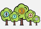 Creating Treemaps in Python for  Cryptocurrency Prices