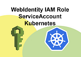 Creating an IAM role for ServiceAccount