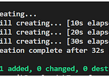 How to create EC2 Instance using Terraform ?