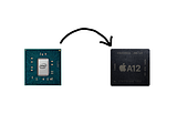 Macs are transitioning from Intel to Apple Silicon. Why? And why now?