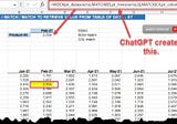 Microsoft Excel — ChatGPT — The easiest way to write a complex formula?