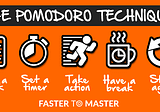 Practicing the Pomodoro Technique