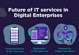 Why is a cloud-based service delivery critical for Digital Enterprise…?