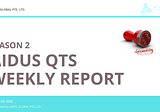 «Weekly Report» The Change of AIDUS QTS Profit Rate (July 29, 2022)