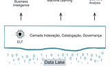 Uma jornada na construção de um Data Lakehouse