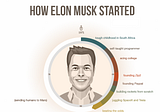 Who is Elon Musk? The inventor cm entrepreneur changing the world we live in ?
