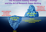 The Art of Research Paper Writing and the Research Iceberg Analogy