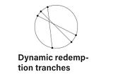 Dynamic redemption tranches