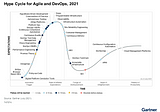 Four Ways Chef Continues to Lead DevOps