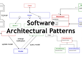10 Common Software Architectural Patterns in a nutshell