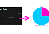 How To Create A Chart In Notion