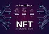 How to understand liquidity when it comes to NFTs