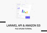 Laravel API file upload to AWS