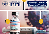 Building a COVID-19 Response Timeline