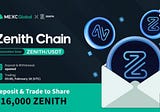 Zenith | CEX Airdrop |