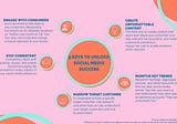 Five Keys to Unlock Social Media Success