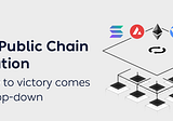 New Public Chain Evolution: the key to victory comes from top-down