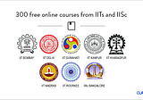 Learn from India’s Brightest Minds — Here are 300 Free Courses from IITs that are Starting Soon
