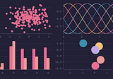 Create Beautiful Graphs with Python