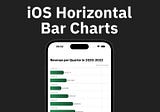 Swift Charts: How to Make Horizontal Bar Charts in iOS and SwiftUI