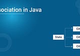What is Association in Java?