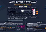 [Infographic] HTTP API Gateway from a serverless perspective