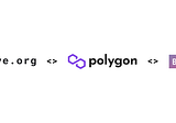 Arweave storage is now natively available in Polygon
