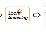 PySpark — Structured Streaming Read from Kafka
