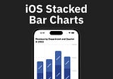 Swift Charts: How to Make Stacked Bar Charts in iOS and SwiftUI