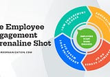 The Employee Engagement Adrenaline Shot