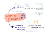 Sketchnote: Puzzles as Games