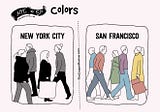 New York City vs. San Francisco: Part Tres