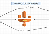 Load and Unload Data to Redshift in Glue