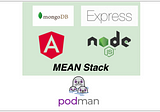 How To Containerize MEAN Stack with Podman