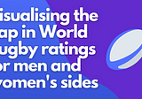 World Rugby Ratings: Nations with the widest rating gap between men and women’s sides. [Data viz.]