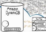 Amazon DynamoDB: Things You Should Know!