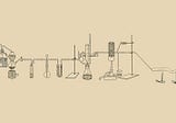 PD Fallacy #6: Experimentation has no role in product development