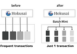 Hokusai, NFT infrastructure for developers and businesses, has introduced “Batch Mint” It has been…