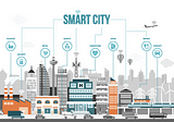Developing Smart Cities