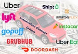 What are Vehicle Ownership and Operational Costs for Independent Contract Drivers (Uber, Lyft…