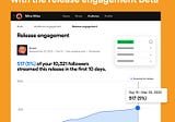 Spotify Release Engagement BETA