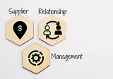 Supplier Relationship Management Dashboard: Managing SRM using Dashboards