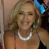 Vera Rodrigues