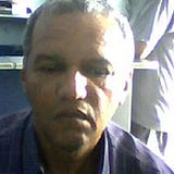 Antonio Jose Florencio Souza