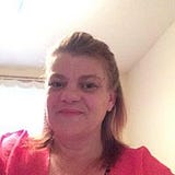 Victoria Witts